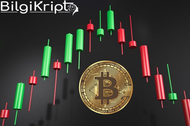 24 Ağustos Bitcoin Analizi ! BTC Fiyat Analizi !