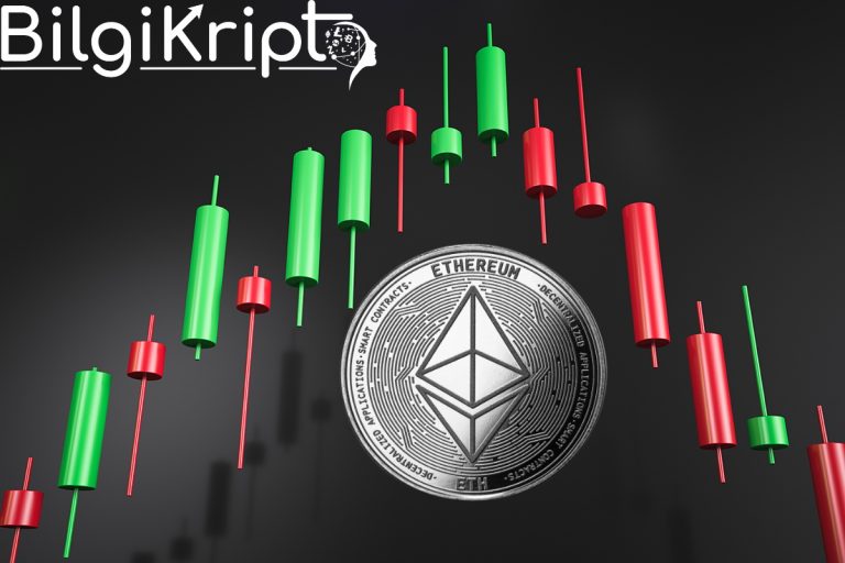Ethereum Analizi ! 26 Ağustos ETH Analizi !