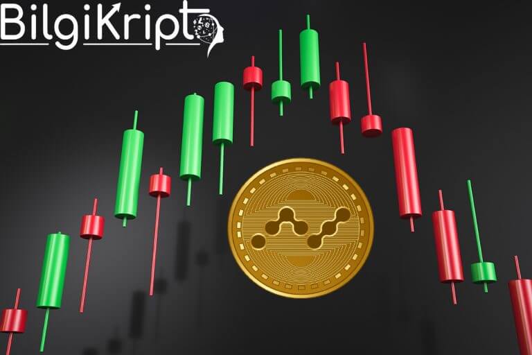 Nano Coin Analizi ! 26 Ağustos Nano Analizi !