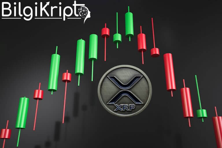 26 Ağustos XRP Analizi ! Ripple Analiz !