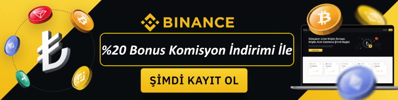 bitcoin hangi bankalarda var