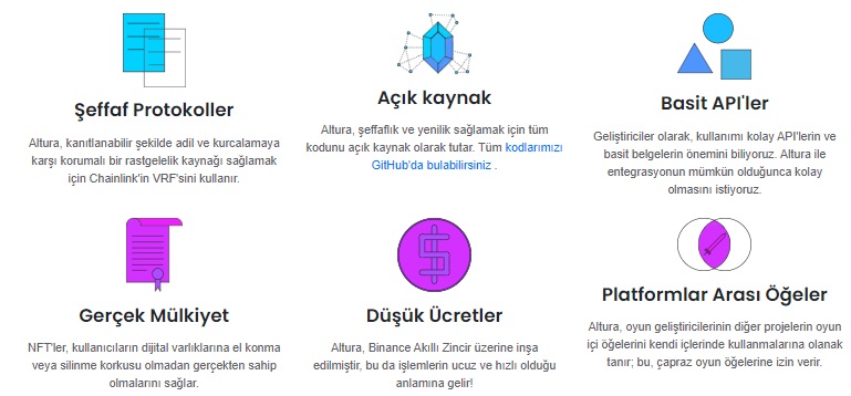 ALU Token Nedir