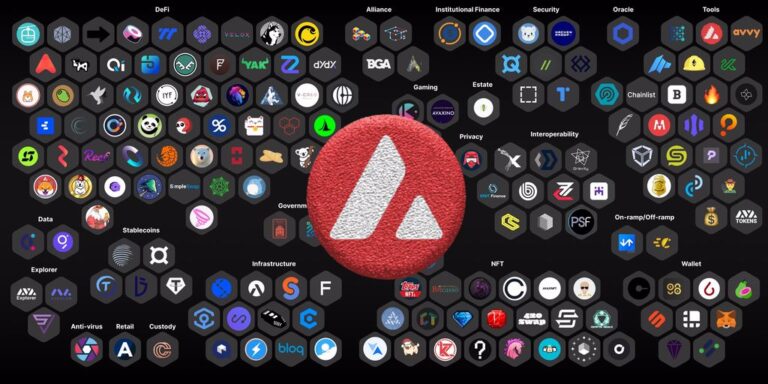 Avax Ağındaki Coinler Nelerdir ? Avax Ağı !