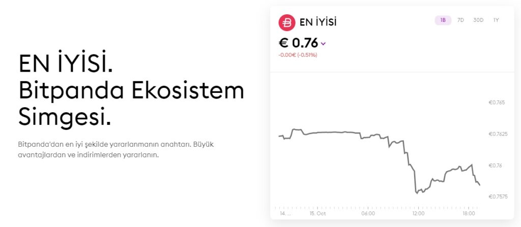 bitpanda nedir