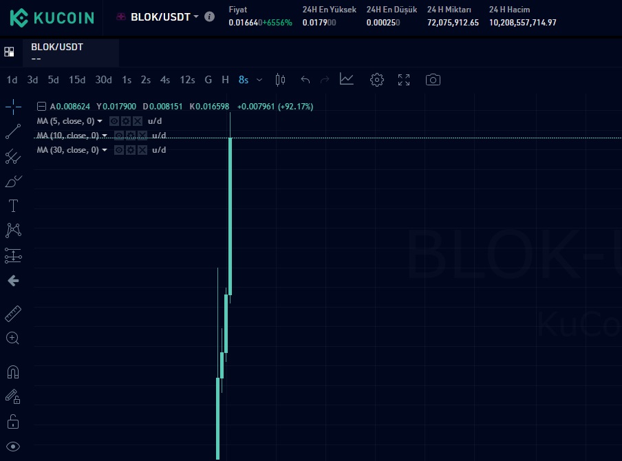 bloktopia nasıl alınır