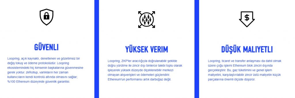 lrc coin nereden alınır