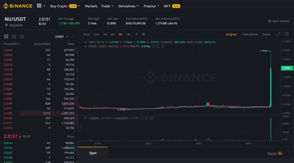 nucypher coin nedir