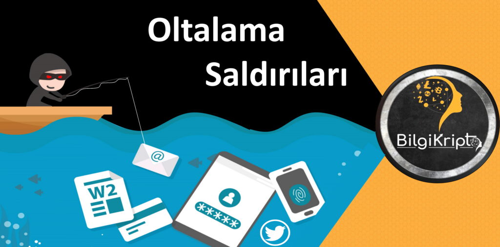 binance oltalama saldırıları