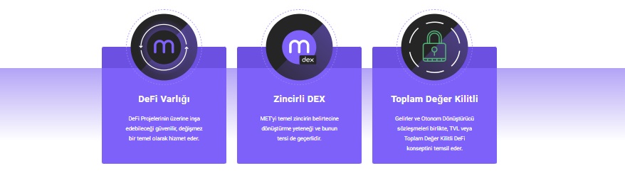 Metronome nedir