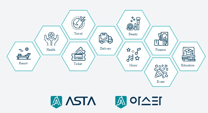 asta coin nasıl alınır