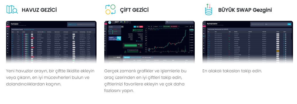 DEXTools Nedir ? DEXT Token Nedir , Nasıl Alınır ? 