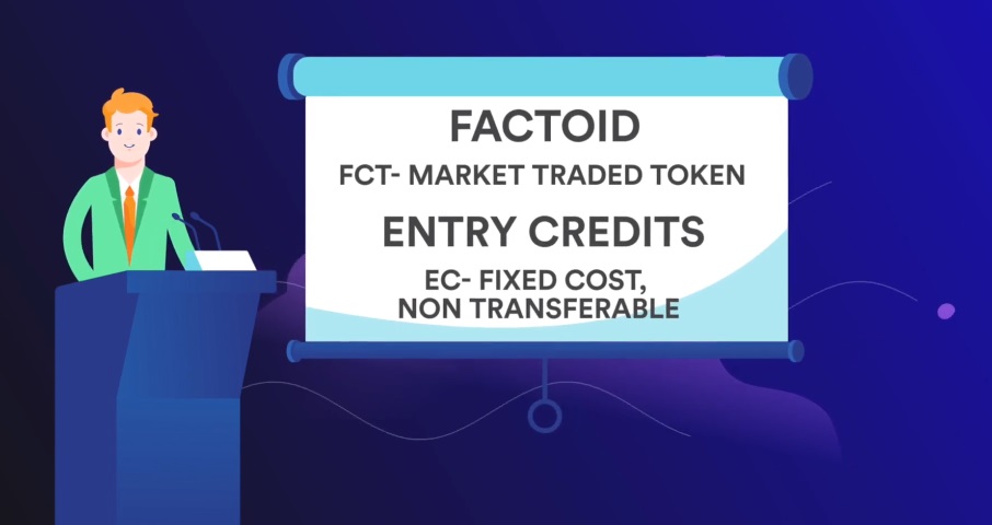 factom coin nasıl alınır