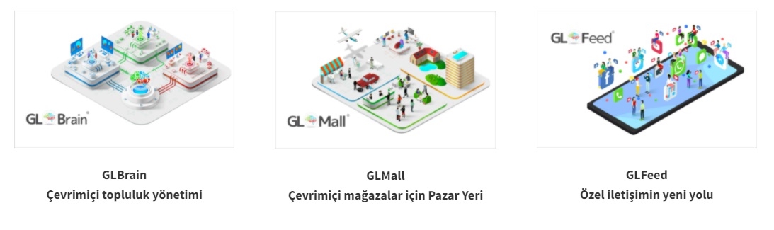 gamb token nasıl alınır