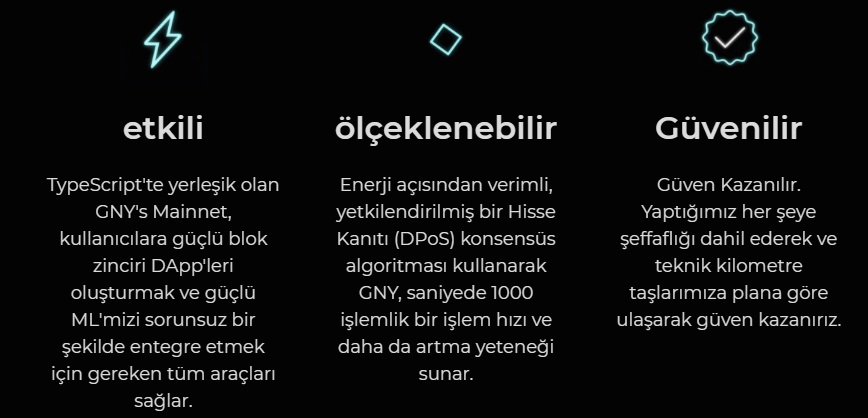 GNY Nedir ? GNY Token Nasıl Alınır ? GNY Toplam Arz ! GNY Token Nedir ? GNY Nereden Alınır ? 