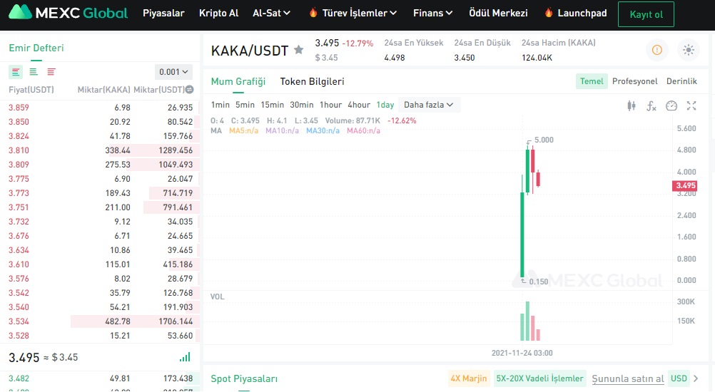 kaka token nedir