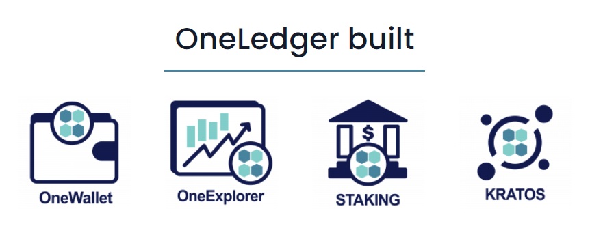 olt token nereden alınır