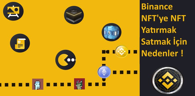 Binance NFT Pazarında Nasıl NFT Yatırılır & Satılır?