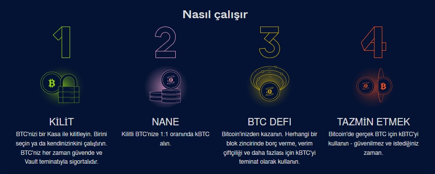 Kintsugi Coin nedir