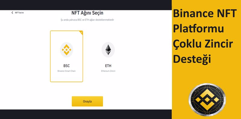 Binance NFT’ye nasıl NFT yatırılır? Binance NFT’de nasıl NFT’lerinizi listeleyip satabilirsiniz ● Binance NFT’de NFT’lerinizi satma ve tanıtma konusunda ipuçları