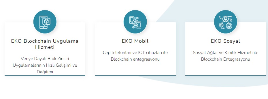 eko coin nasıl alınır