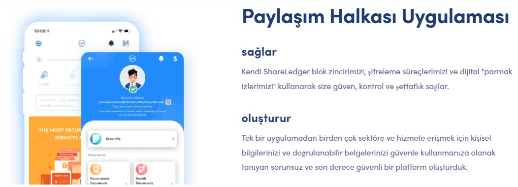 share token nedir