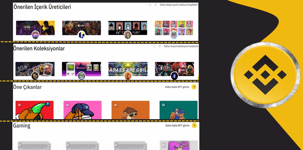 binance nft öne çıkanlar