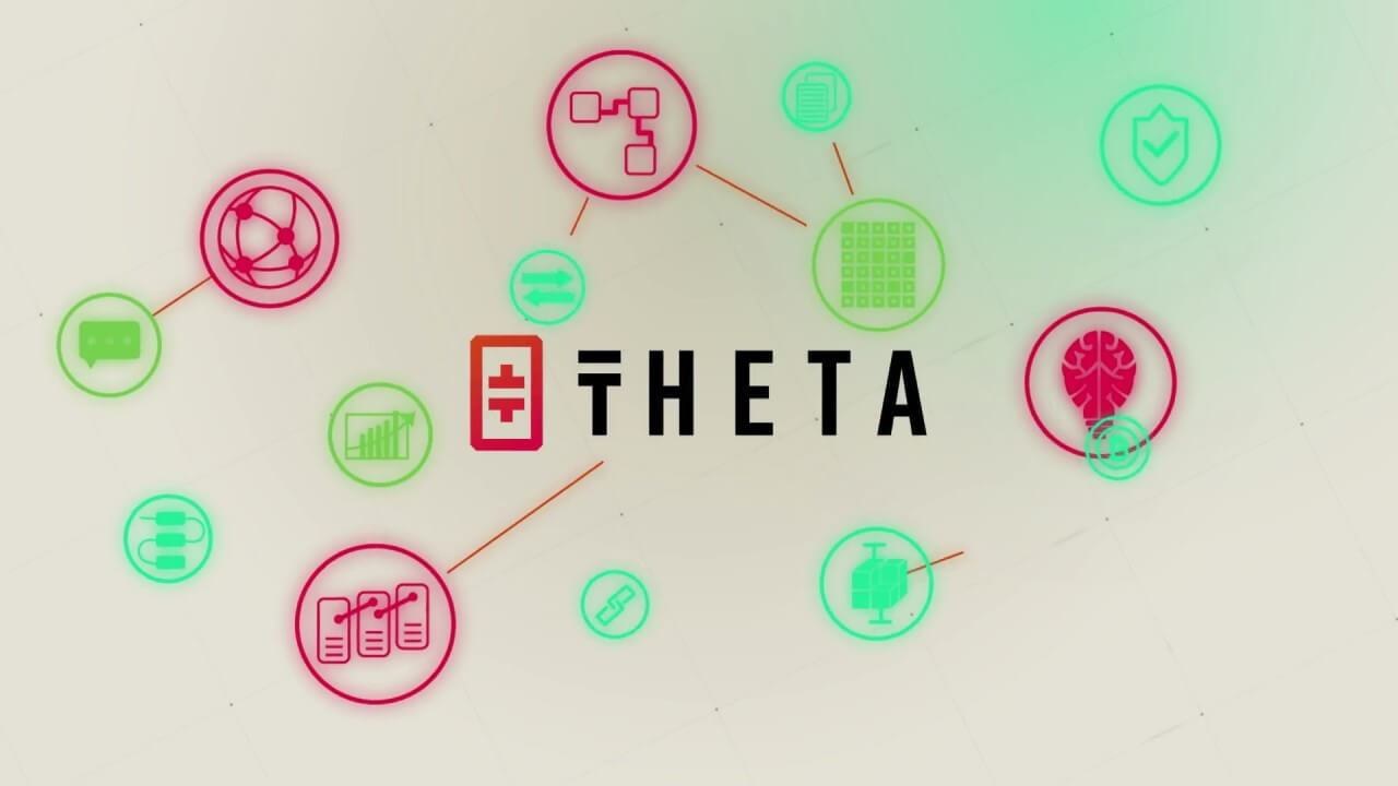 Theta Network Nedir ? THETA Coin Teknik Analiz Yorum ve Geleceği ! THETA Coin Fiyat ! 