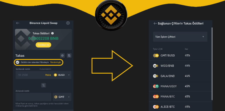 Binance Takas Farming Nedir ? Takas Farming İle Kolayca Alın Ve Satın Token Nasıl Seçilir Slipaj Nasıl Görüntülenir Slipaj Nedir ?  Spot Alım Satımına Kıyasla çok kolay olduğunu gösterin Takas Farming Nasıl Kullanılır Ve Ödüller Nasıl Alınır Nasıl Takas Edilir  Takas Geçmişi Nasıl Görüntülenir  Ödüller Nasıl Kazanılır  Kazanılan Ödüller Nasıl Alınır  Ödül Geçmişi Nasıl Görüntülenir Takas Farming’in Temel Avantajları Takas Farming Mobil Akışını Gösterin Ne Gibi Riskler Söz Konusudur? Yaklaşan Etkinlikler