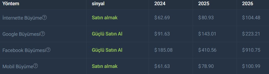 ethereum classic teknik analiz ethereum classic teknik analiz haziran, temmuz, ağustos, eylül, ekim, kasım, aralık 2023, 2024, 2025, 2026, 2027, 2028, 2029, 20230