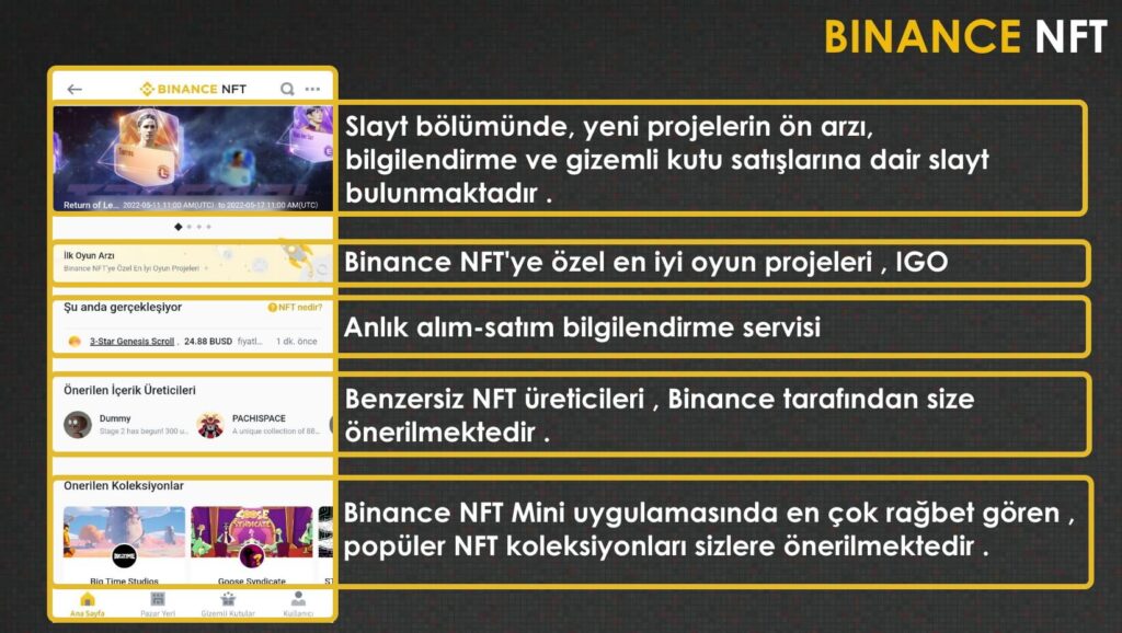 binance öne çıkan nftler