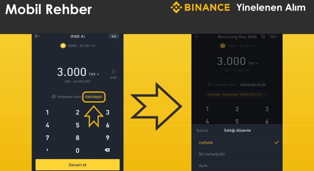 binance yinelen alım 