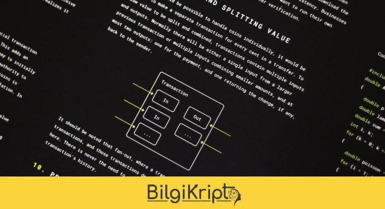14 Sene Önce Bugün Bitcoin Whitepaper Yayınlandı!