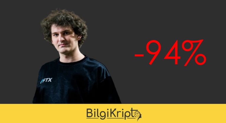 FTX Ceo’su 1 Günde Milyarlarca Dolar Kaybetti!