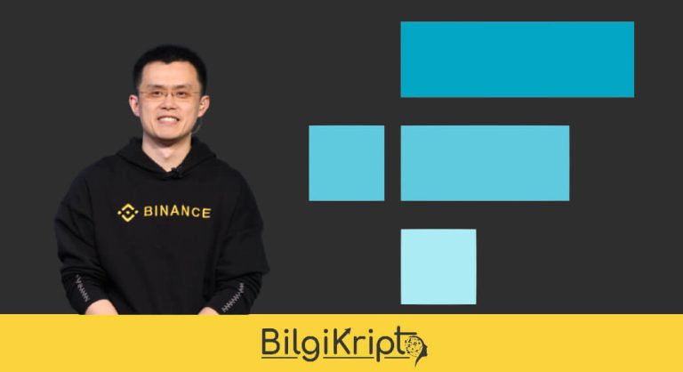 Son Dakika: Binance FTX ‘i Satın Alıyor mu?