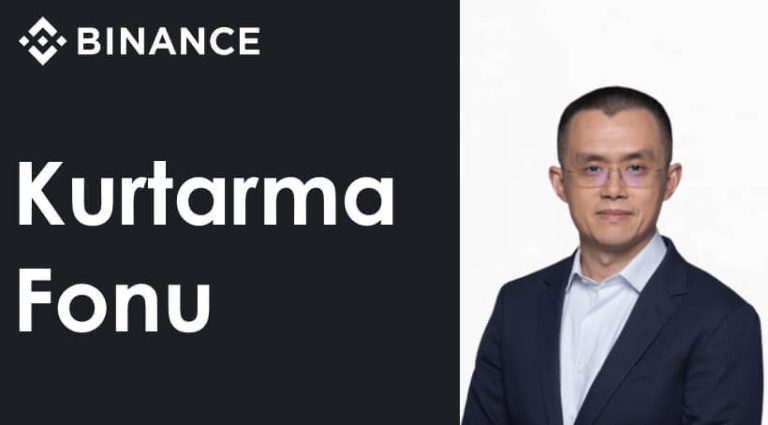 Binance Ekosistemi Korumak için, Kurtarma Fonu Açıkladı!