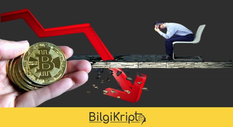 Bitcoin, 2020’den Bu Yana En Düşük Seviyesini Gördü!