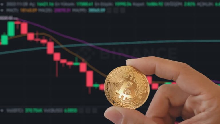 Bitcoin 10.000 Dolara Düşebilir mi?