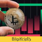 btc destek direnç bitcoin destek seviyeleri bitcoin direnç seviyeleri