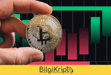 btc destek direnç bitcoin destek seviyeleri bitcoin direnç seviyeleri