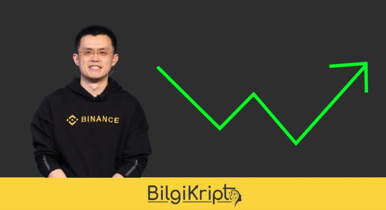 Binance Ceo’su CZ, Kripto Piyasasına Nefes Aldırdı!