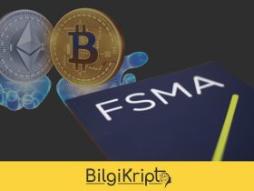 fsma bitcoin