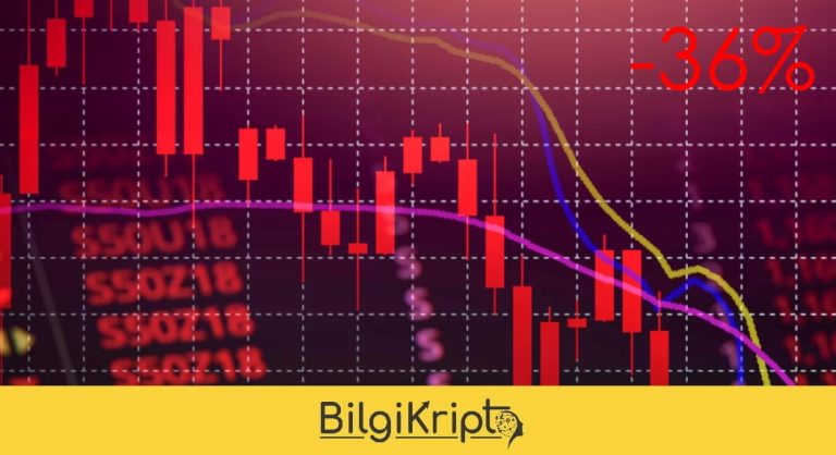 Hashflow (HFT) Coin En Çok Düşenlerde Zirvede!