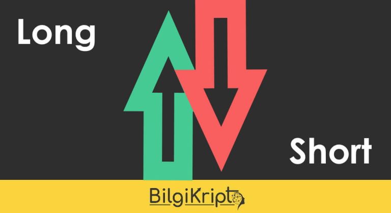 Kriptoda Liq Ne Demek?