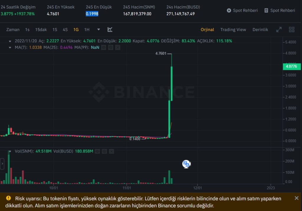 snm binance