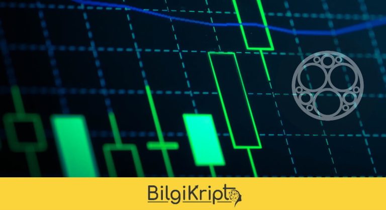 Sonm (SNM) Coin Son 24 Saate 20 Kat Yükseldi!