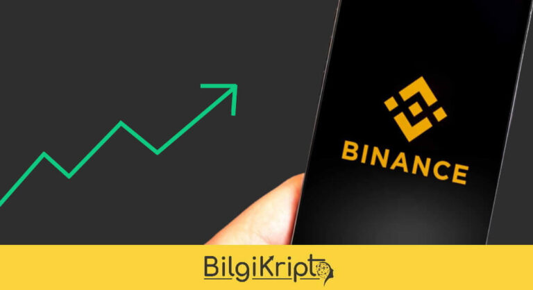 Binance’da Yer Alan Altcoin 24 Saat İçerisinde 2x Yaptı!