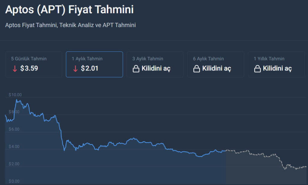 apt yorum ocak 2023