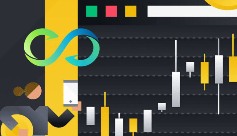 Binance Futures, 20X’e Kadar Kaldıraçlı USDⓈ-M HOOK Kalıcı Sözleşmelerini Başlatacak!