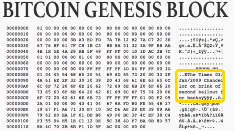 14 yıl Önce Bitcoin Genesis Bloğu Çıkarıldı!