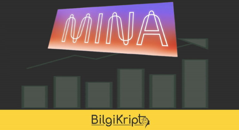 Binance’da Yer Alan O Coin Yükselişe Geçti!